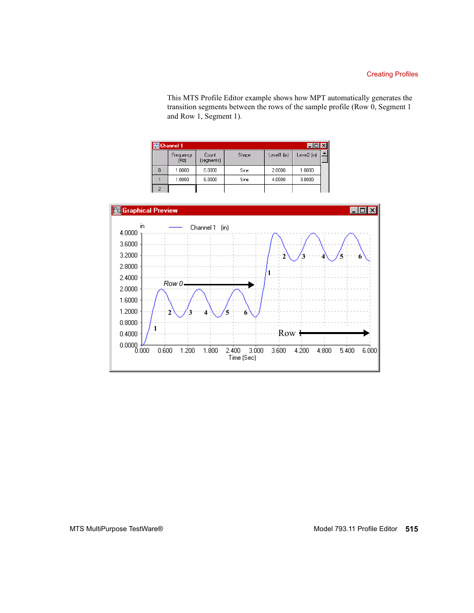 Row 1 | MTS Series 793 Application User Manual | Page 515 / 576