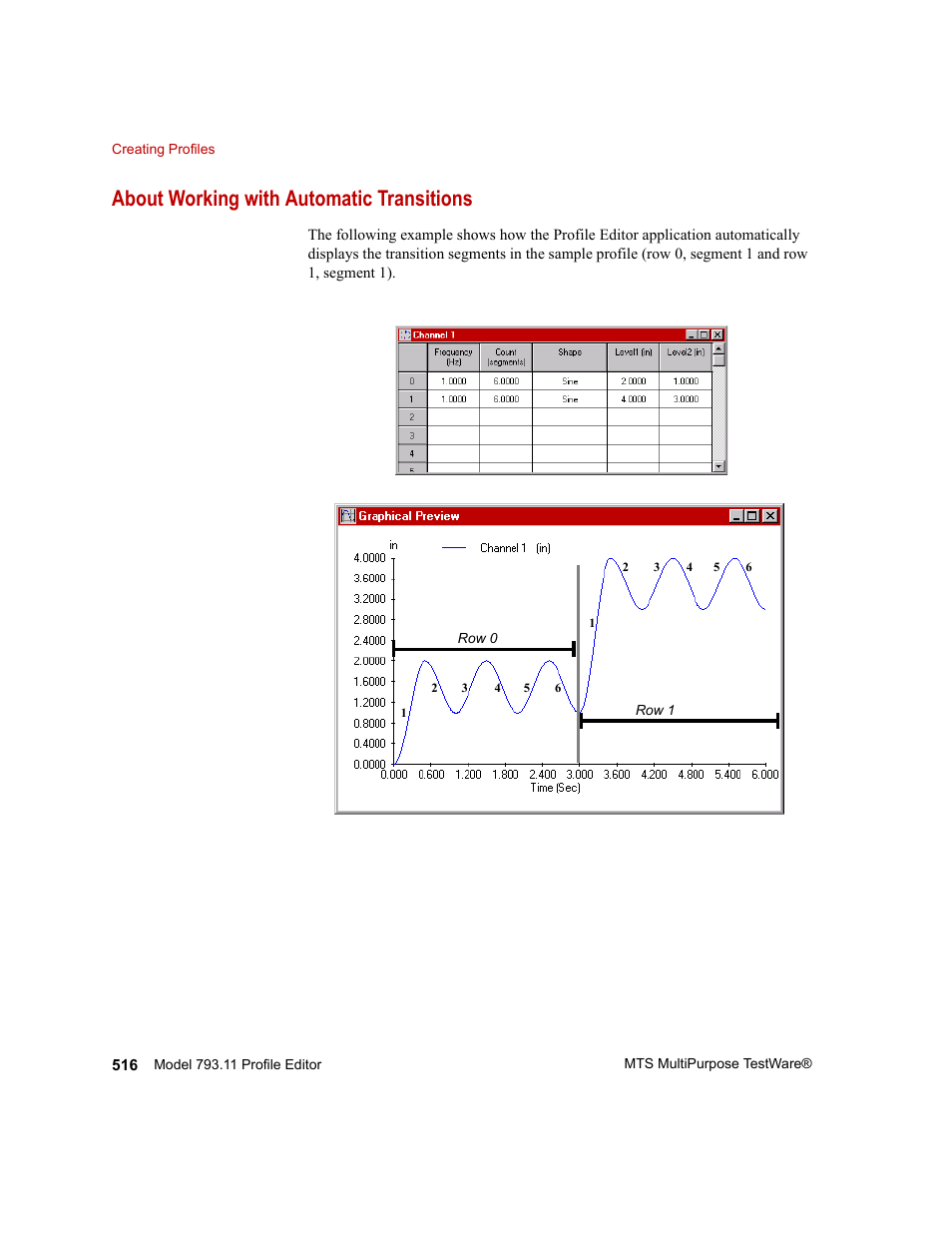 About working with automatic transitions, About working with automatic transitions 516 | MTS Series 793 Application User Manual | Page 516 / 576