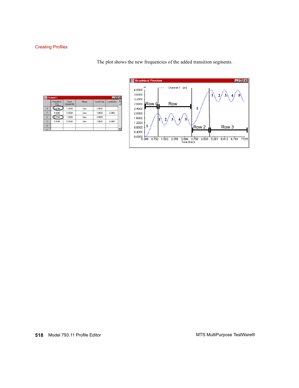 MTS Series 793 Application User Manual | Page 518 / 576