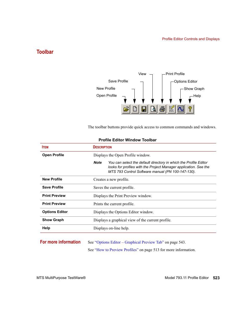 Toolbar, Toolbar 523 | MTS Series 793 Application User Manual | Page 523 / 576