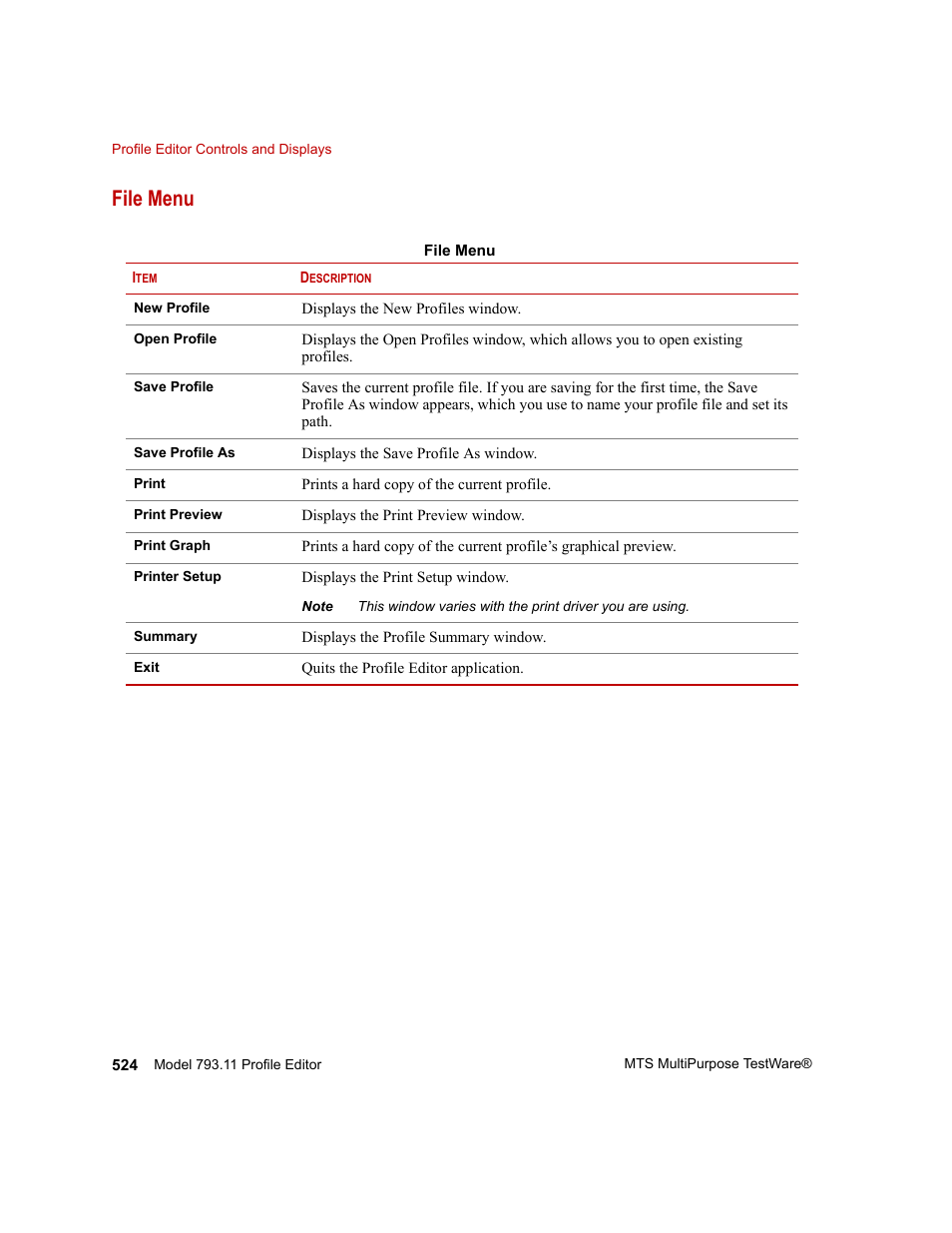 File menu, File menu 524 | MTS Series 793 Application User Manual | Page 524 / 576