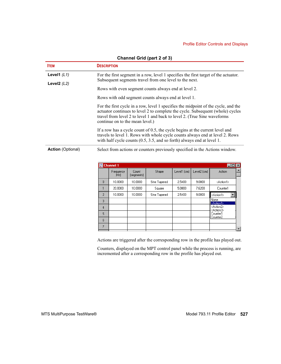 MTS Series 793 Application User Manual | Page 527 / 576