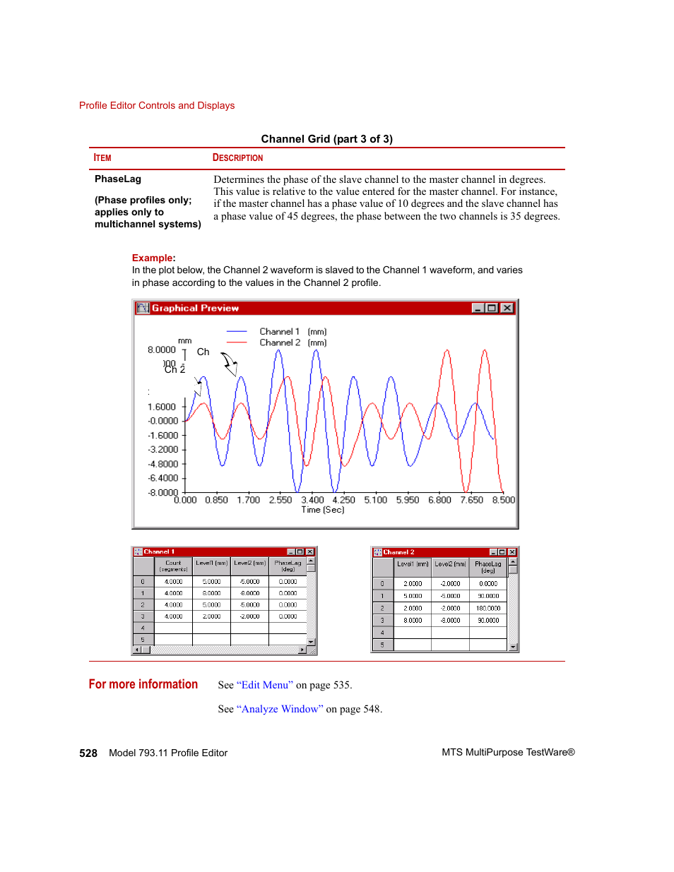 For more information | MTS Series 793 Application User Manual | Page 528 / 576
