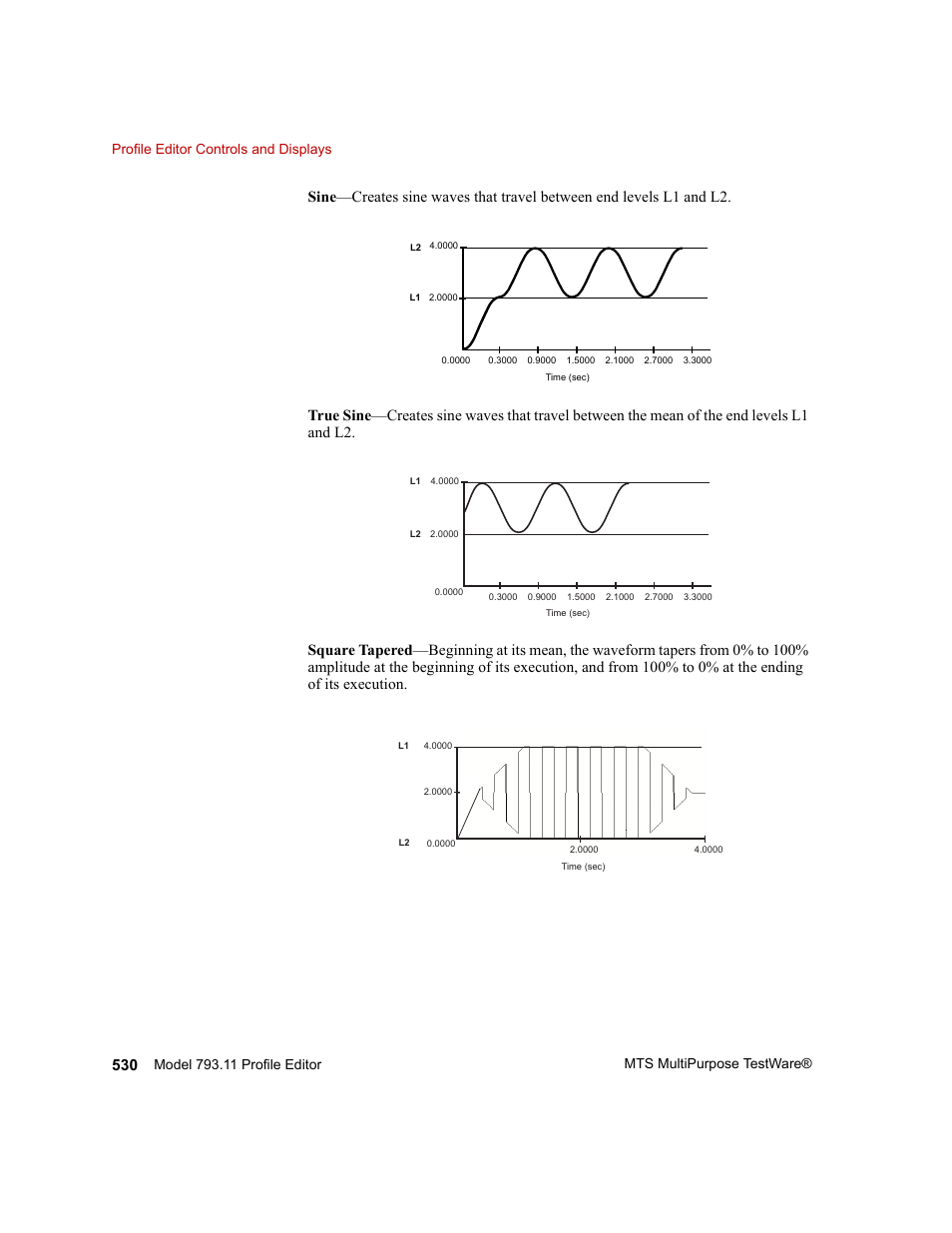 MTS Series 793 Application User Manual | Page 530 / 576
