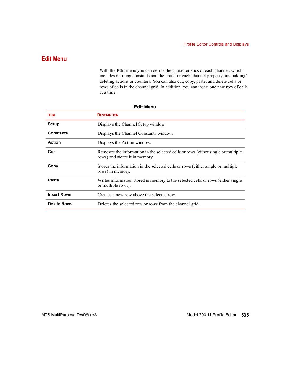 Edit menu | MTS Series 793 Application User Manual | Page 535 / 576