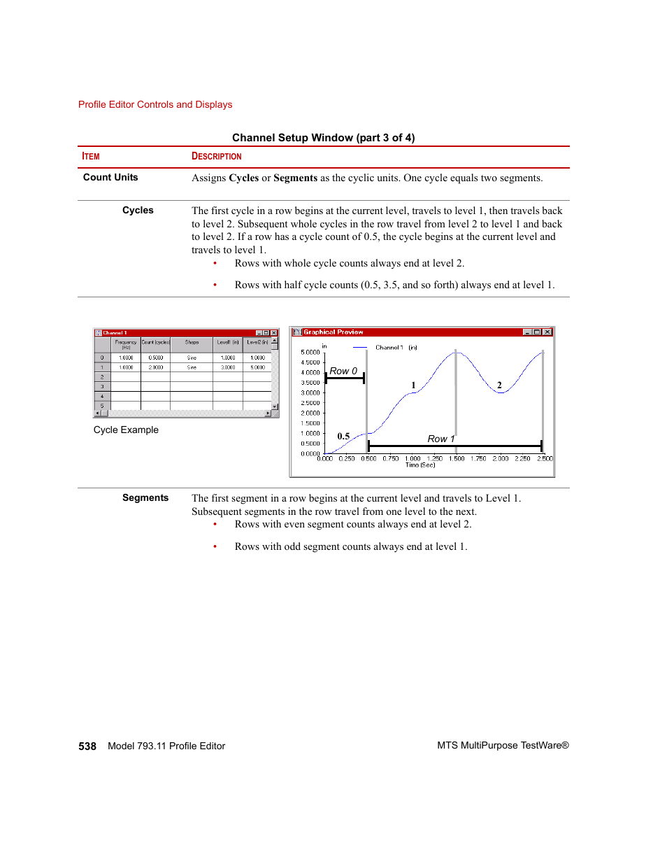 MTS Series 793 Application User Manual | Page 538 / 576