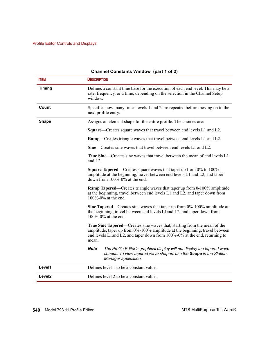 MTS Series 793 Application User Manual | Page 540 / 576