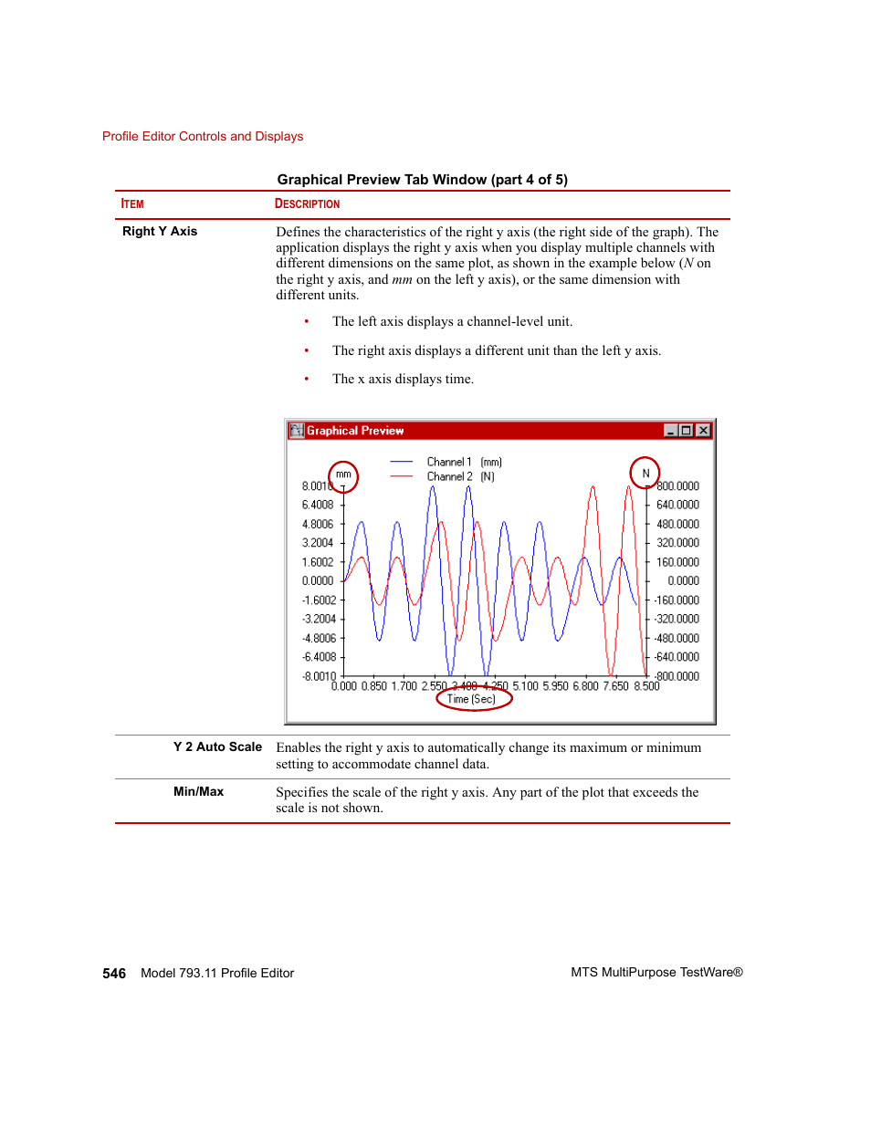 MTS Series 793 Application User Manual | Page 546 / 576