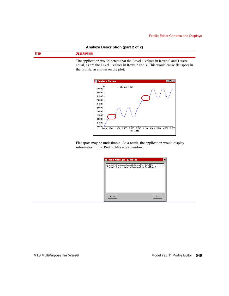MTS Series 793 Application User Manual | Page 549 / 576