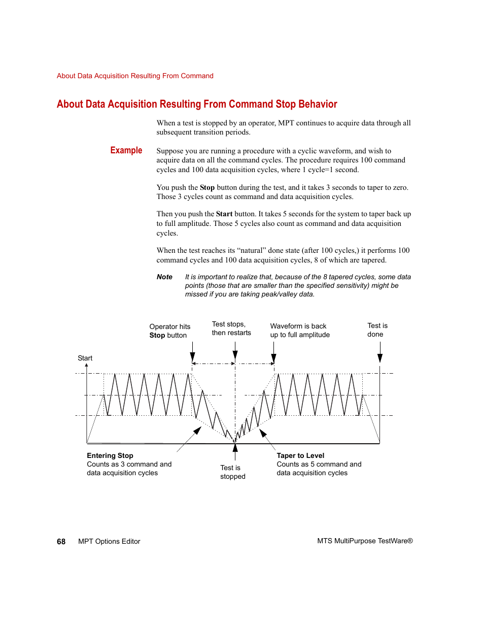MTS Series 793 Application User Manual | Page 68 / 576