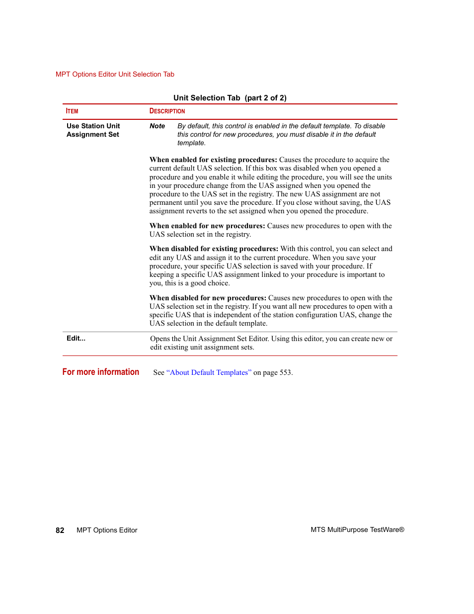 MTS Series 793 Application User Manual | Page 82 / 576