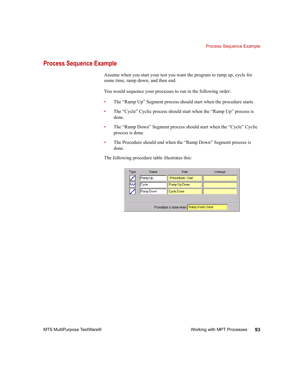 Process sequence example, Process sequence example 93 | MTS Series 793 Application User Manual | Page 93 / 576