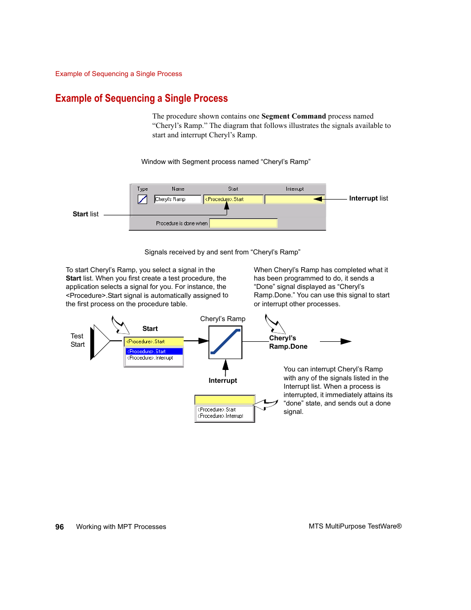 Example of sequencing a single process, Example of sequencing a single process 96 | MTS Series 793 Application User Manual | Page 96 / 576