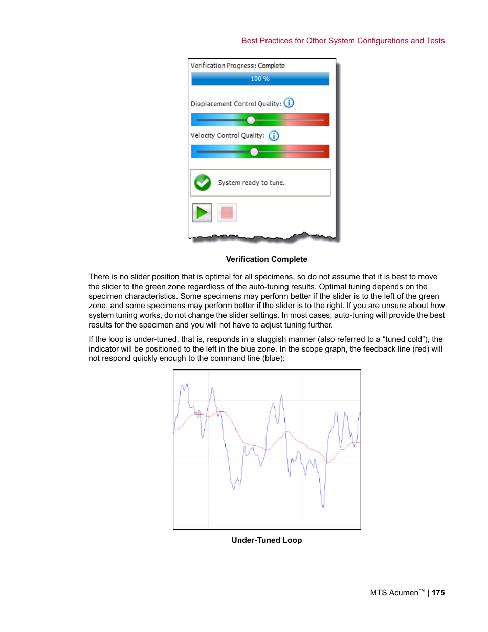 MTS Acumen User Manual | Page 175 / 208