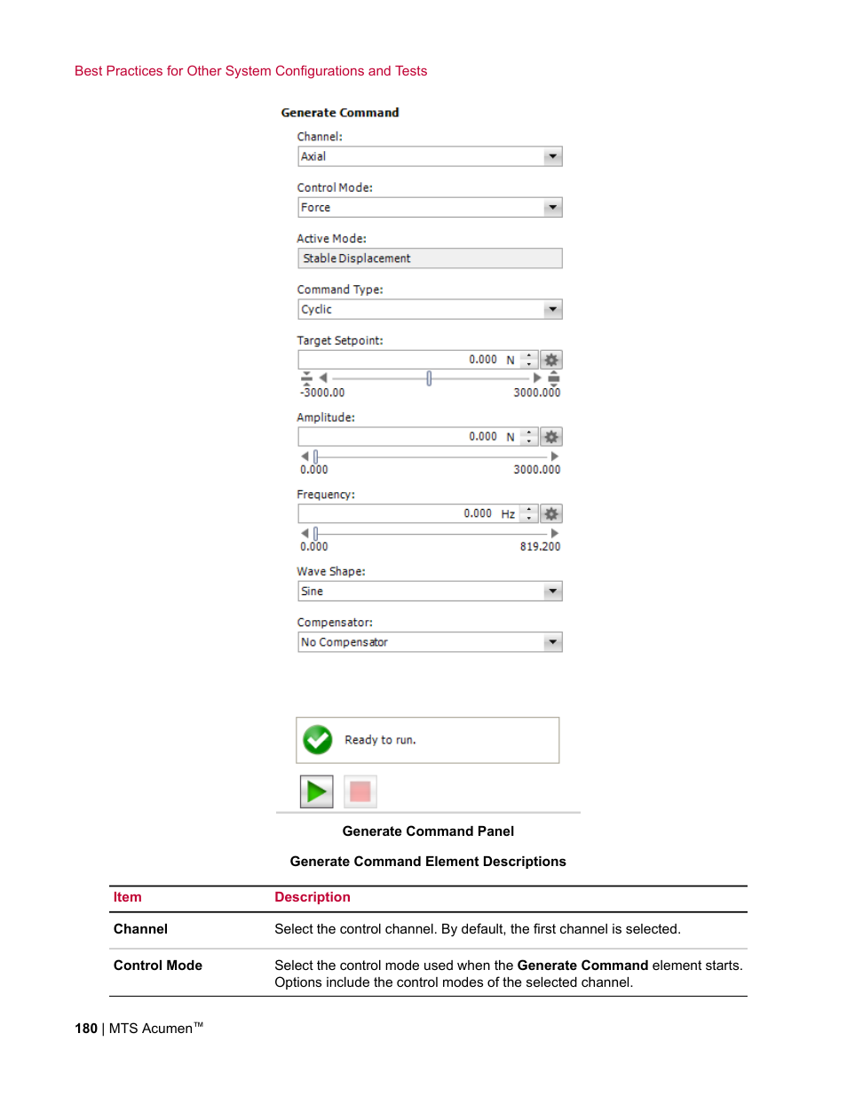 MTS Acumen User Manual | Page 180 / 208