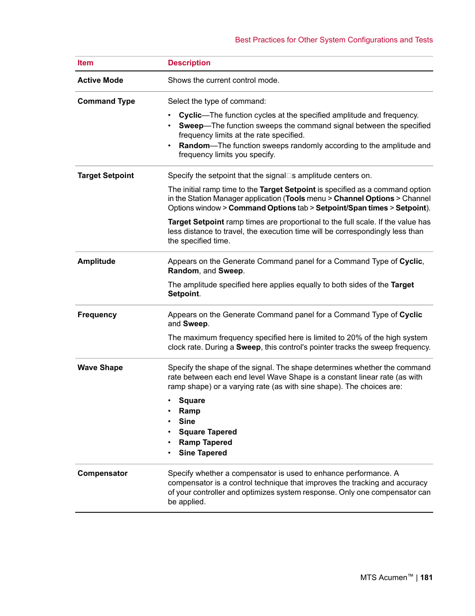 MTS Acumen User Manual | Page 181 / 208