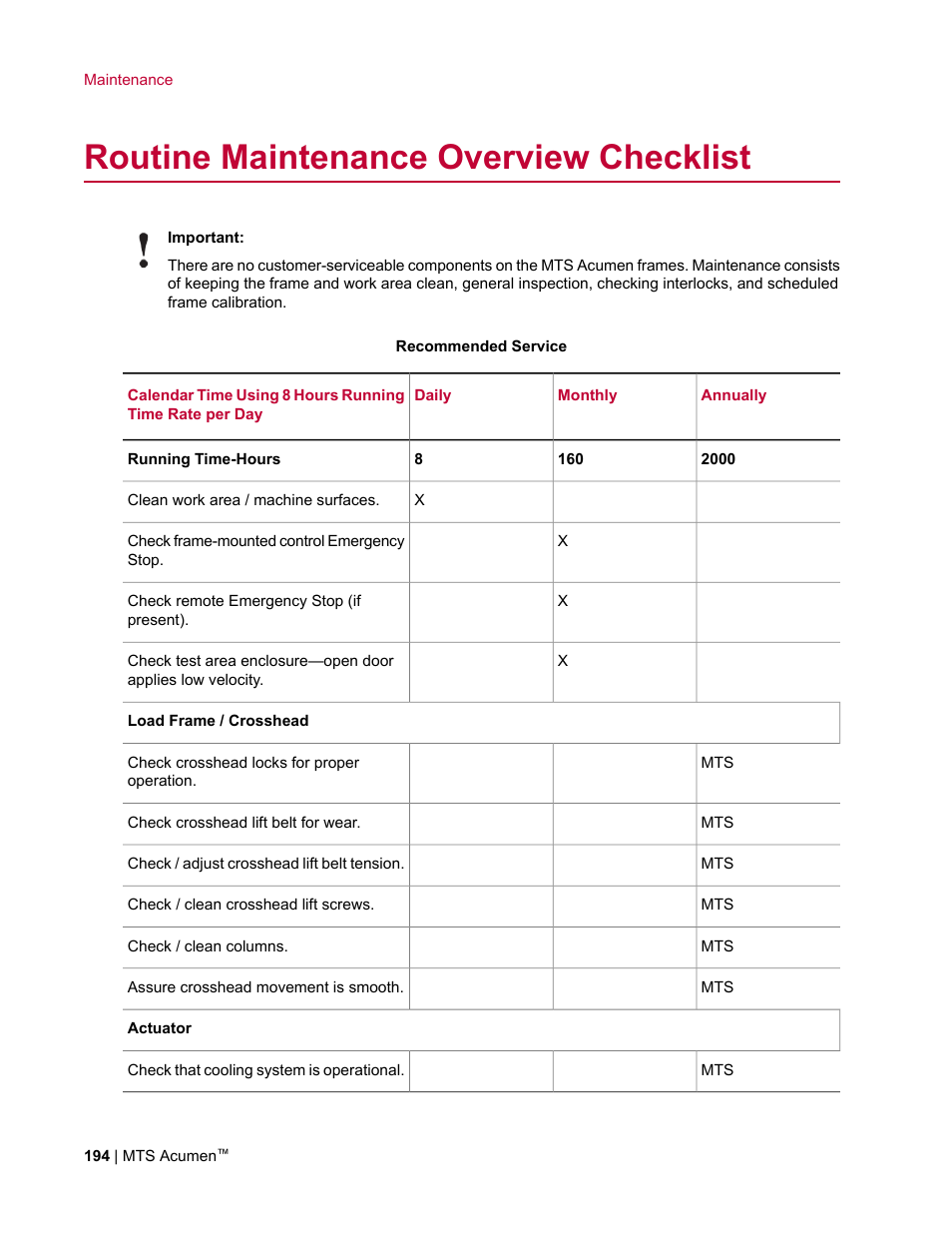 Routine maintenance overview checklist | MTS Acumen User Manual | Page 194 / 208