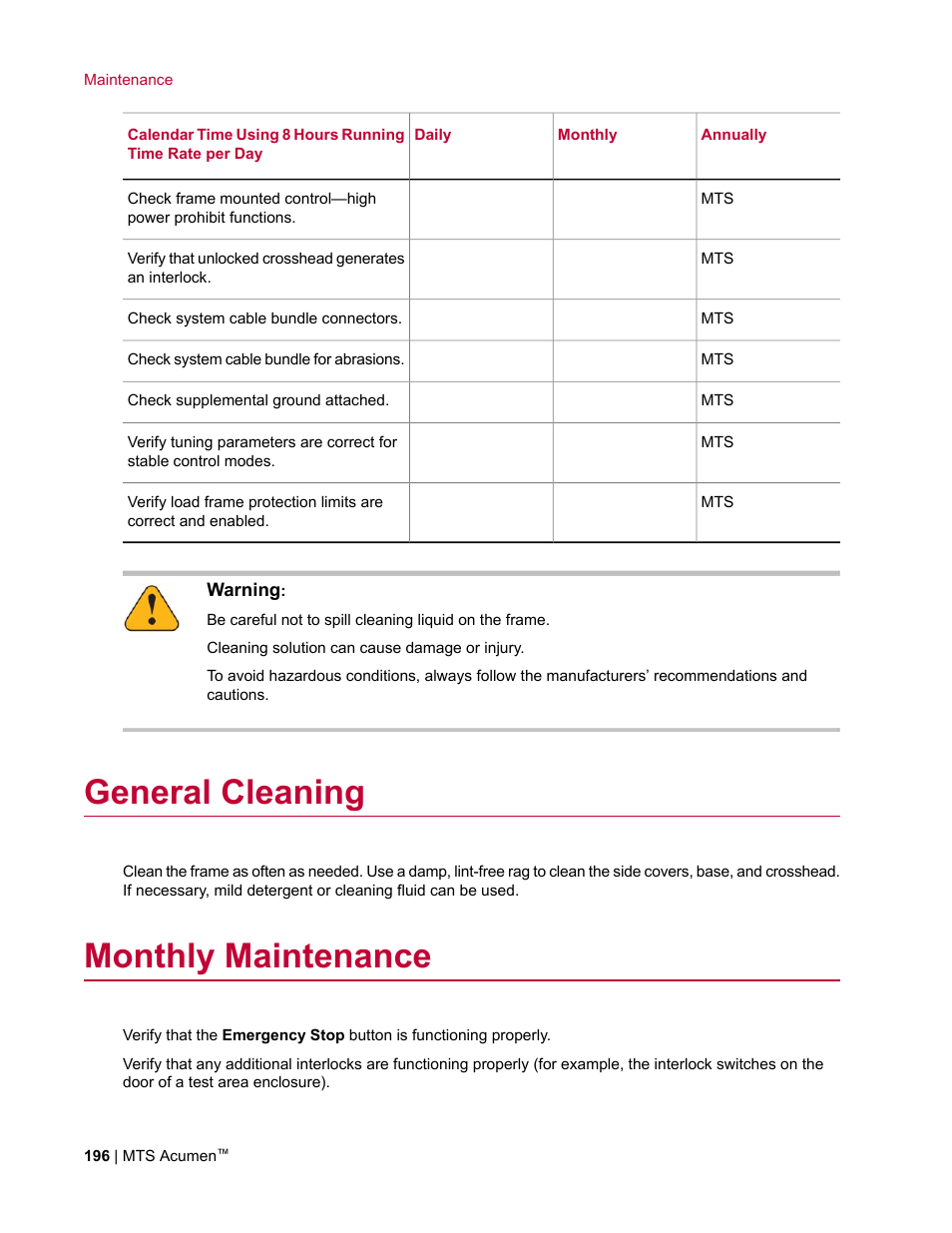 General cleaning, Monthly maintenance | MTS Acumen User Manual | Page 196 / 208