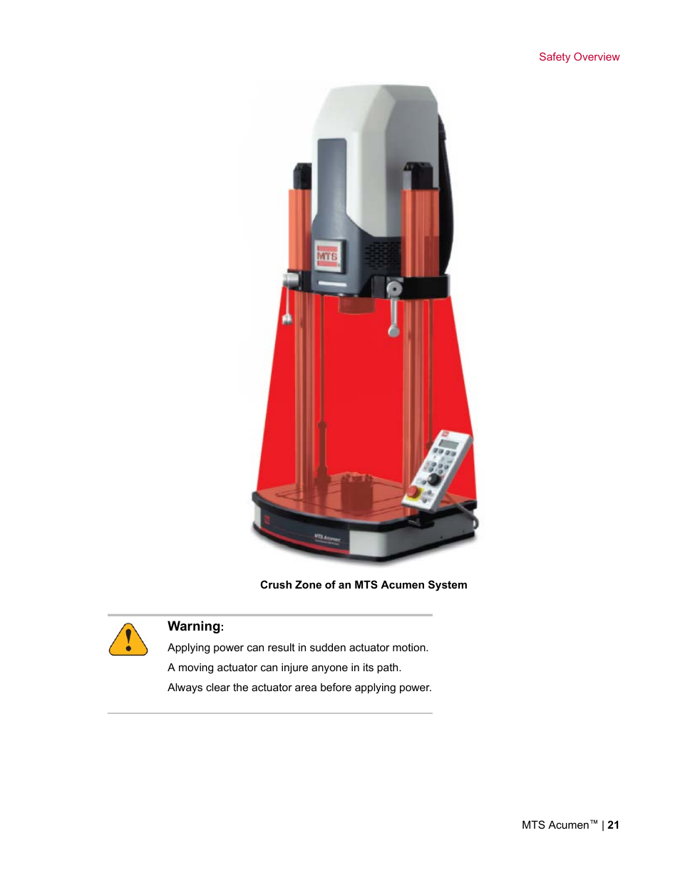 MTS Acumen User Manual | Page 21 / 208