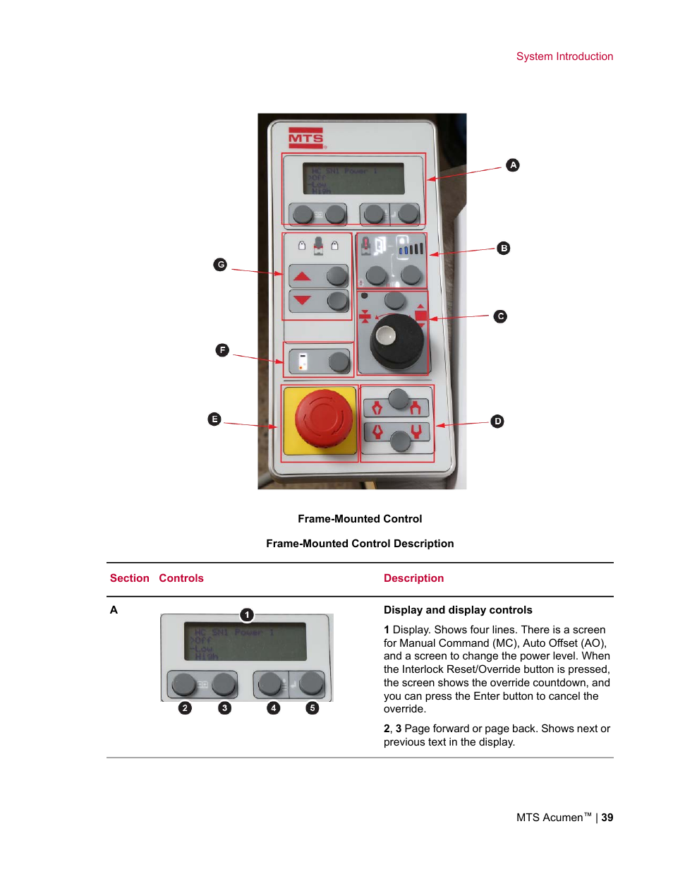 MTS Acumen User Manual | Page 39 / 208