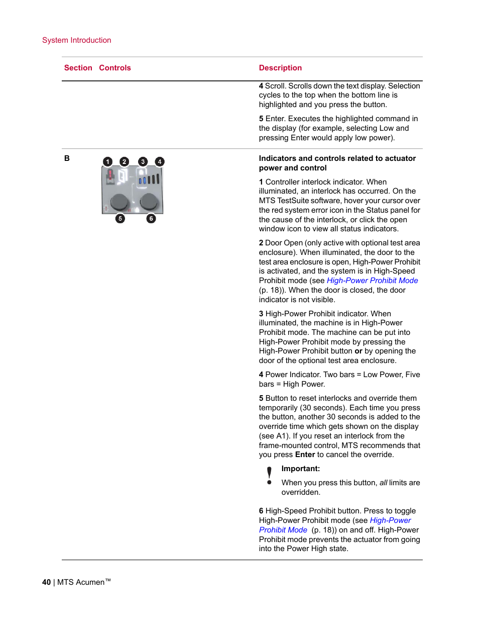 MTS Acumen User Manual | Page 40 / 208