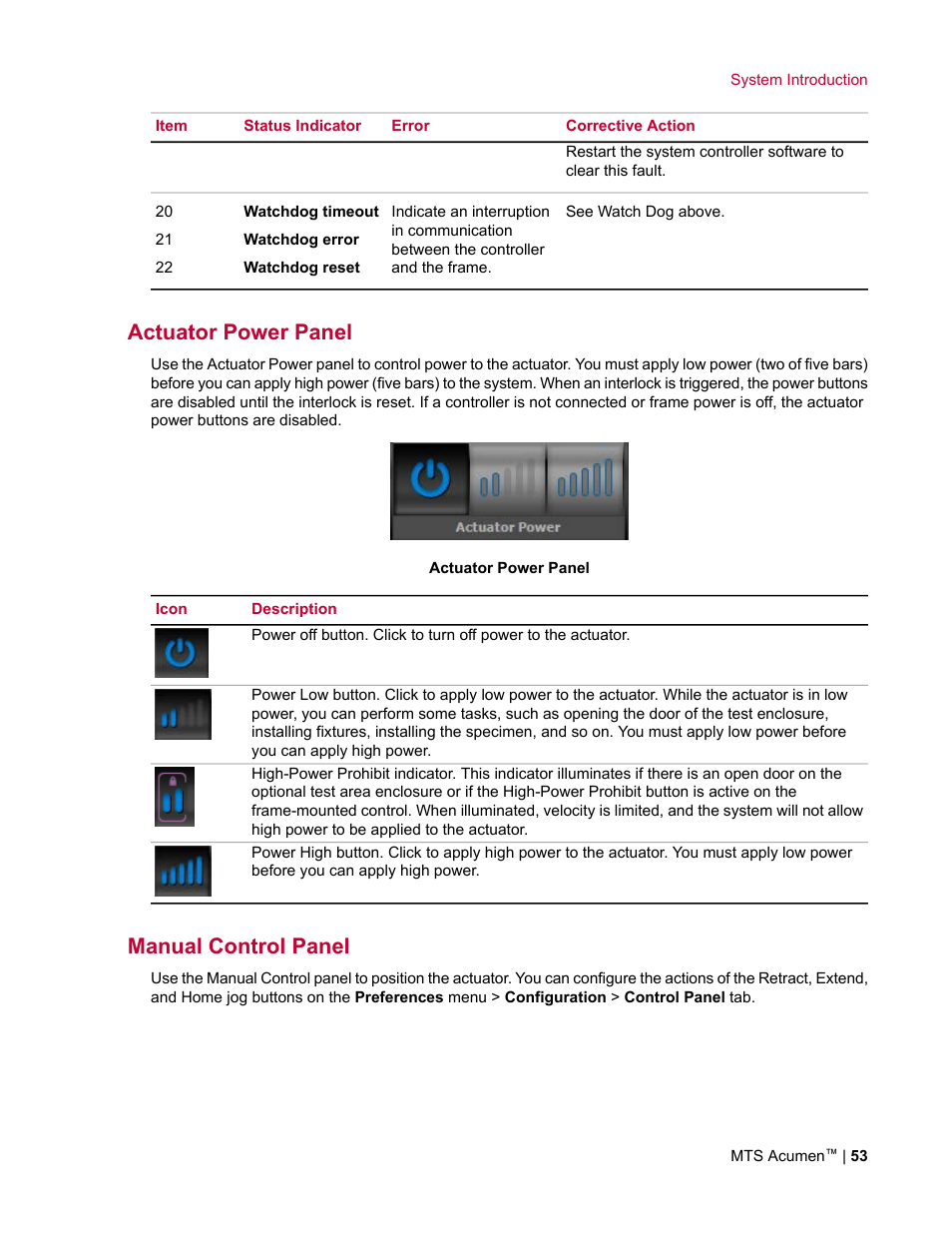 Actuator power panel, Manual control panel, Manual | Control panel | MTS Acumen User Manual | Page 53 / 208