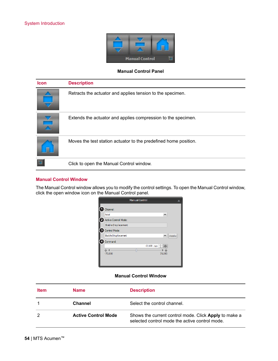 MTS Acumen User Manual | Page 54 / 208