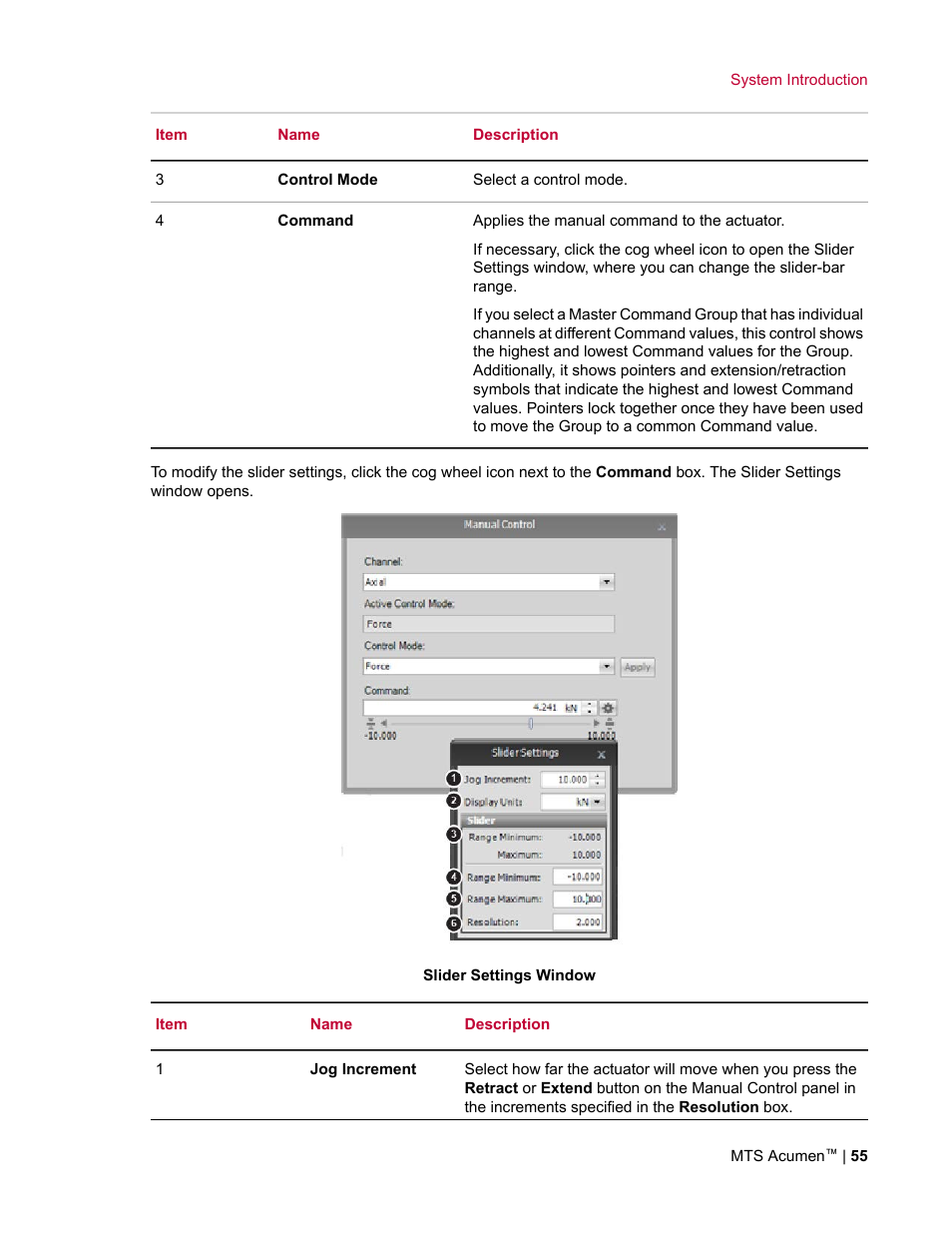 MTS Acumen User Manual | Page 55 / 208