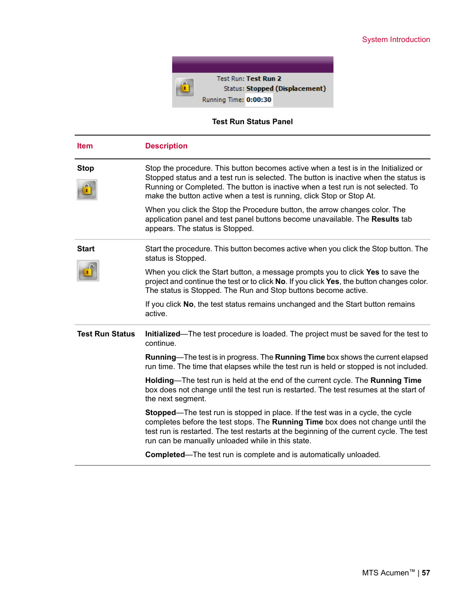 MTS Acumen User Manual | Page 57 / 208