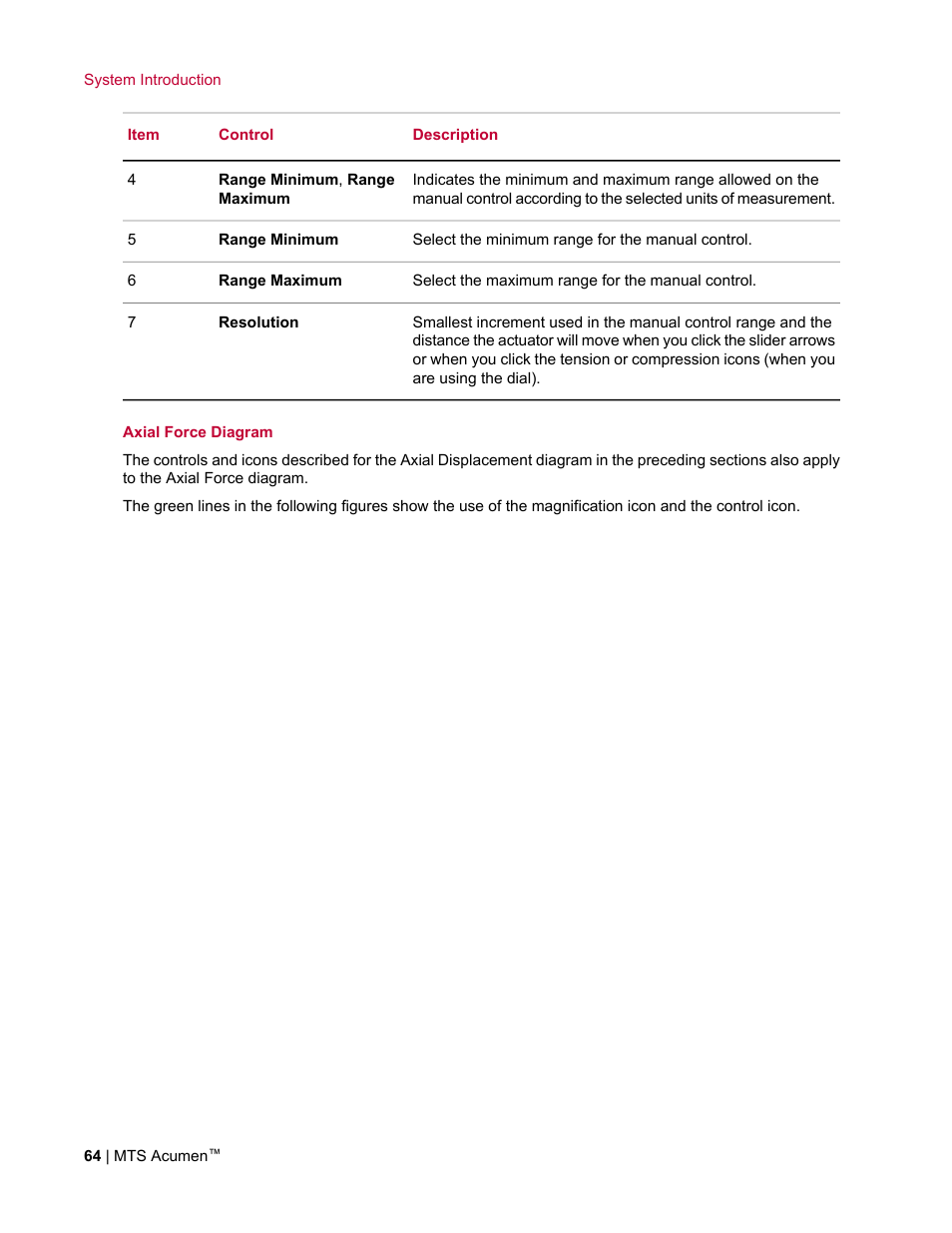 MTS Acumen User Manual | Page 64 / 208
