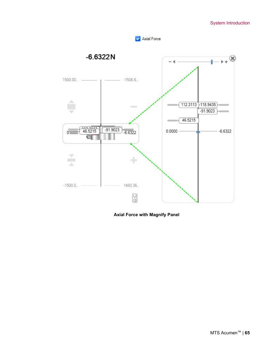 MTS Acumen User Manual | Page 65 / 208