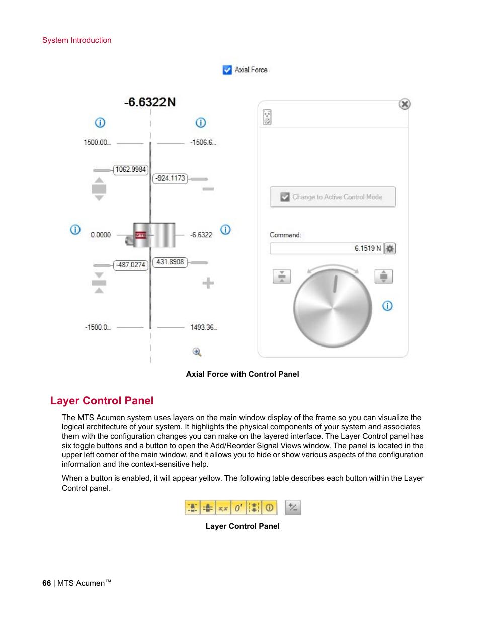 Layer control panel, Layer control, Panel | MTS Acumen User Manual | Page 66 / 208