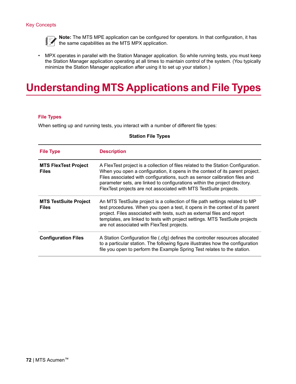 Understanding mts applications and file types | MTS Acumen User Manual | Page 72 / 208