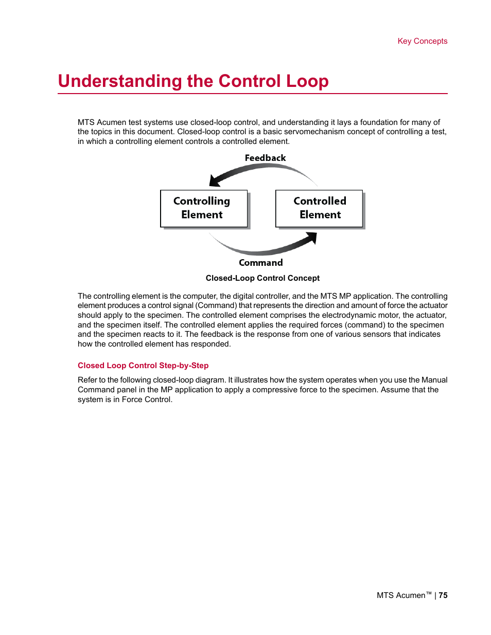 Understanding the control loop | MTS Acumen User Manual | Page 75 / 208