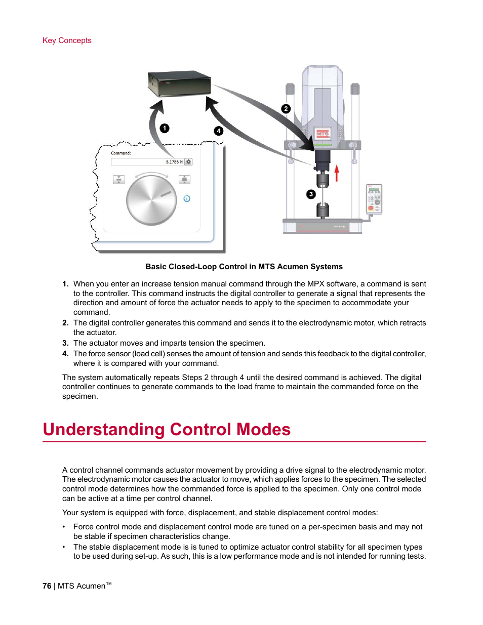 Understanding control modes | MTS Acumen User Manual | Page 76 / 208