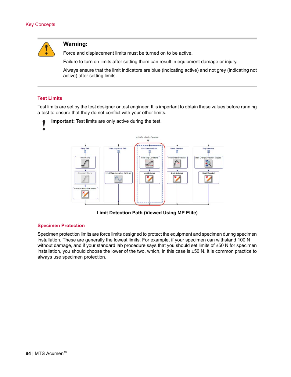 MTS Acumen User Manual | Page 84 / 208