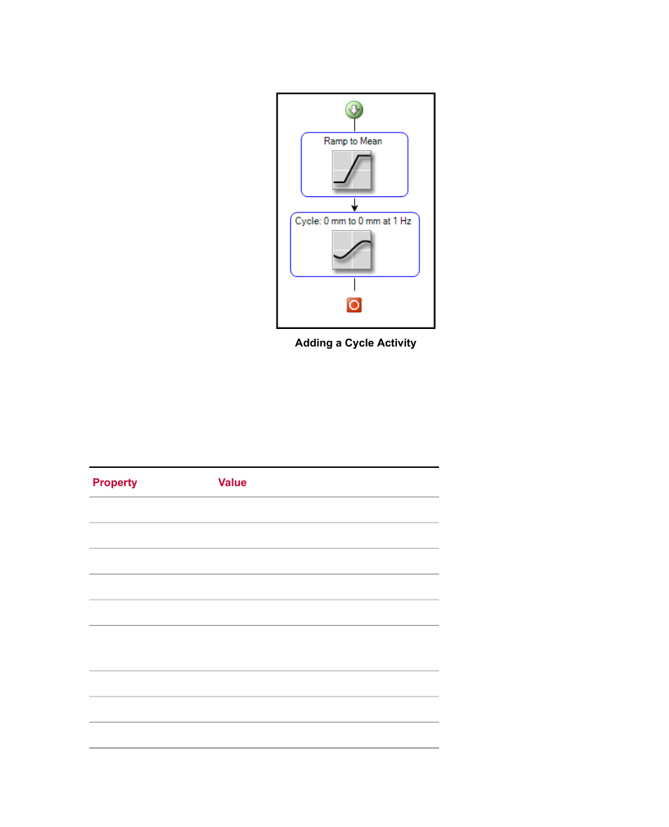 MTS Multipurpose Elite User Manual | Page 45 / 112