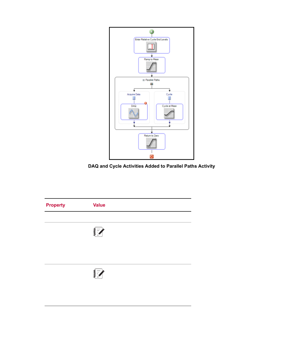 MTS Multipurpose Elite User Manual | Page 55 / 112