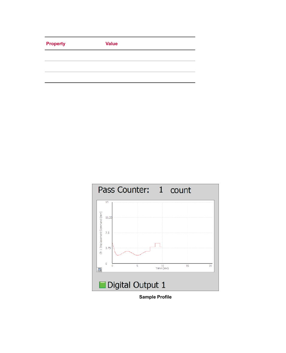 MTS Multipurpose Elite User Manual | Page 71 / 112