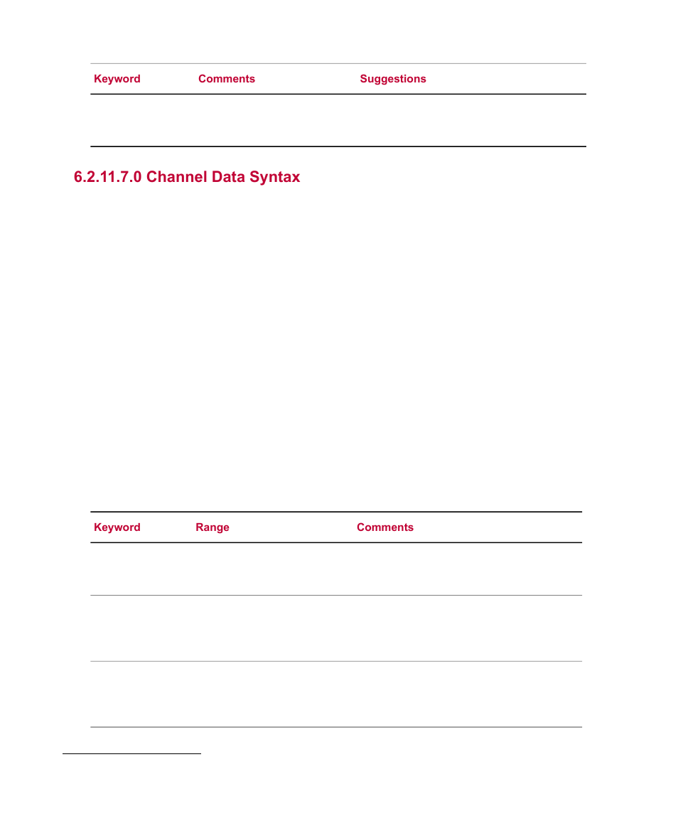 0 channel data syntax | MTS Multipurpose Elite User Manual | Page 77 / 112