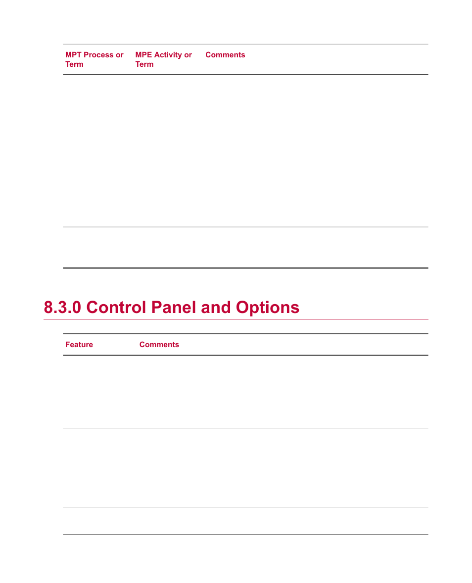 0 control panel and options, Control panel and options | MTS Multipurpose Elite User Manual | Page 91 / 112