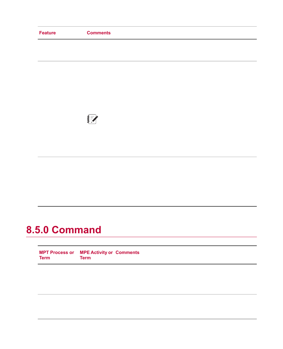 0 command, Command | MTS Multipurpose Elite User Manual | Page 93 / 112