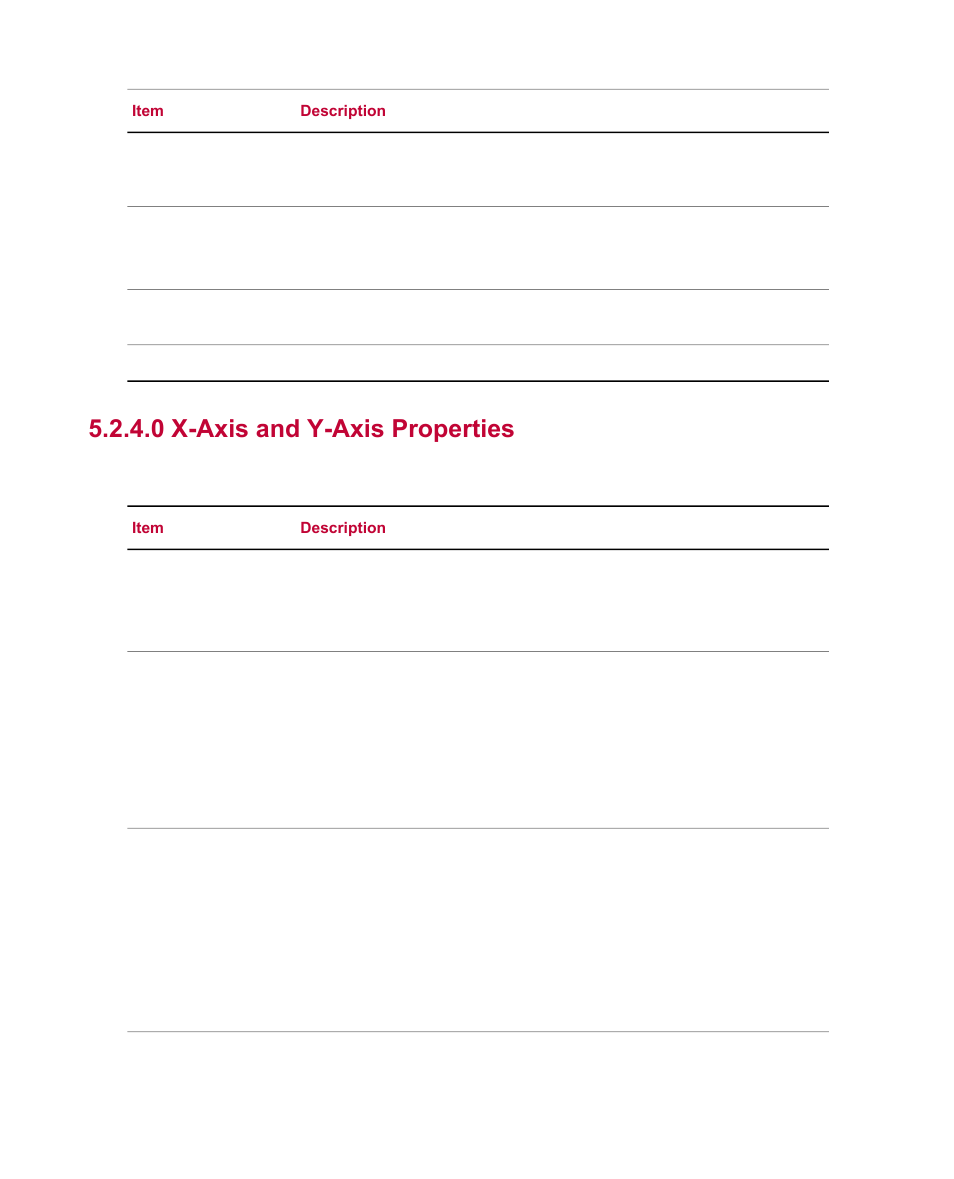 0 x-axis and y-axis properties | MTS Fatigue Analyzer User Manual | Page 41 / 106