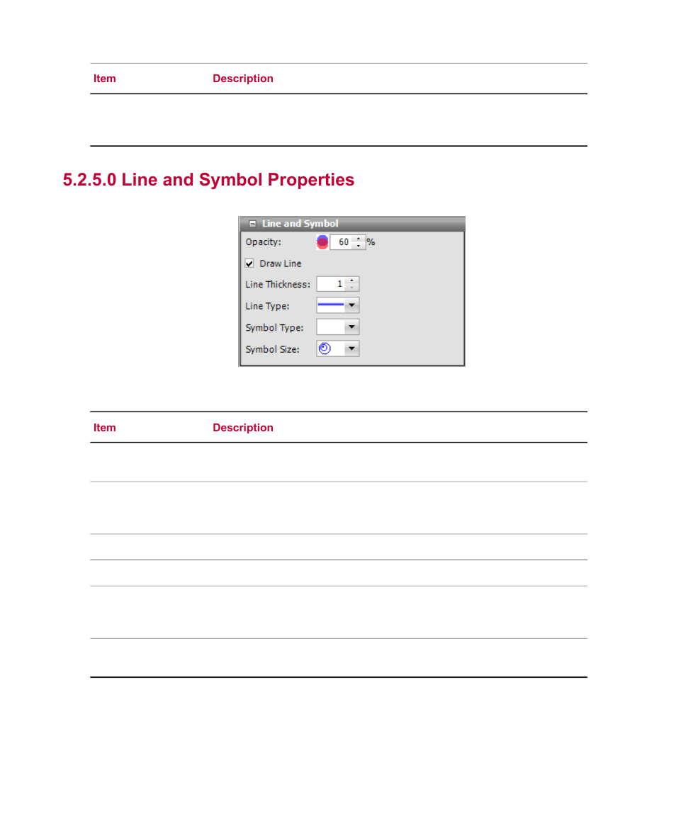 0 line and symbol properties | MTS Fatigue Analyzer User Manual | Page 42 / 106