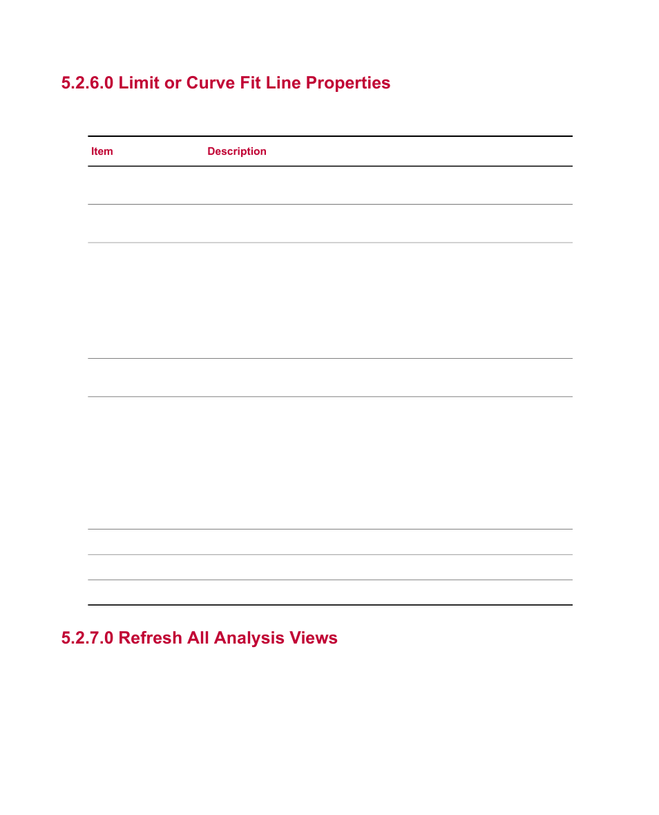 0 limit or curve fit line properties, 0 refresh all analysis views | MTS Fatigue Analyzer User Manual | Page 43 / 106