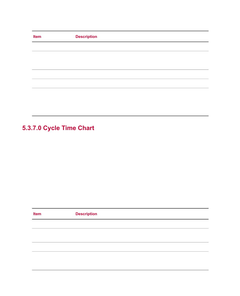 0 cycle time chart | MTS Fatigue Analyzer User Manual | Page 48 / 106