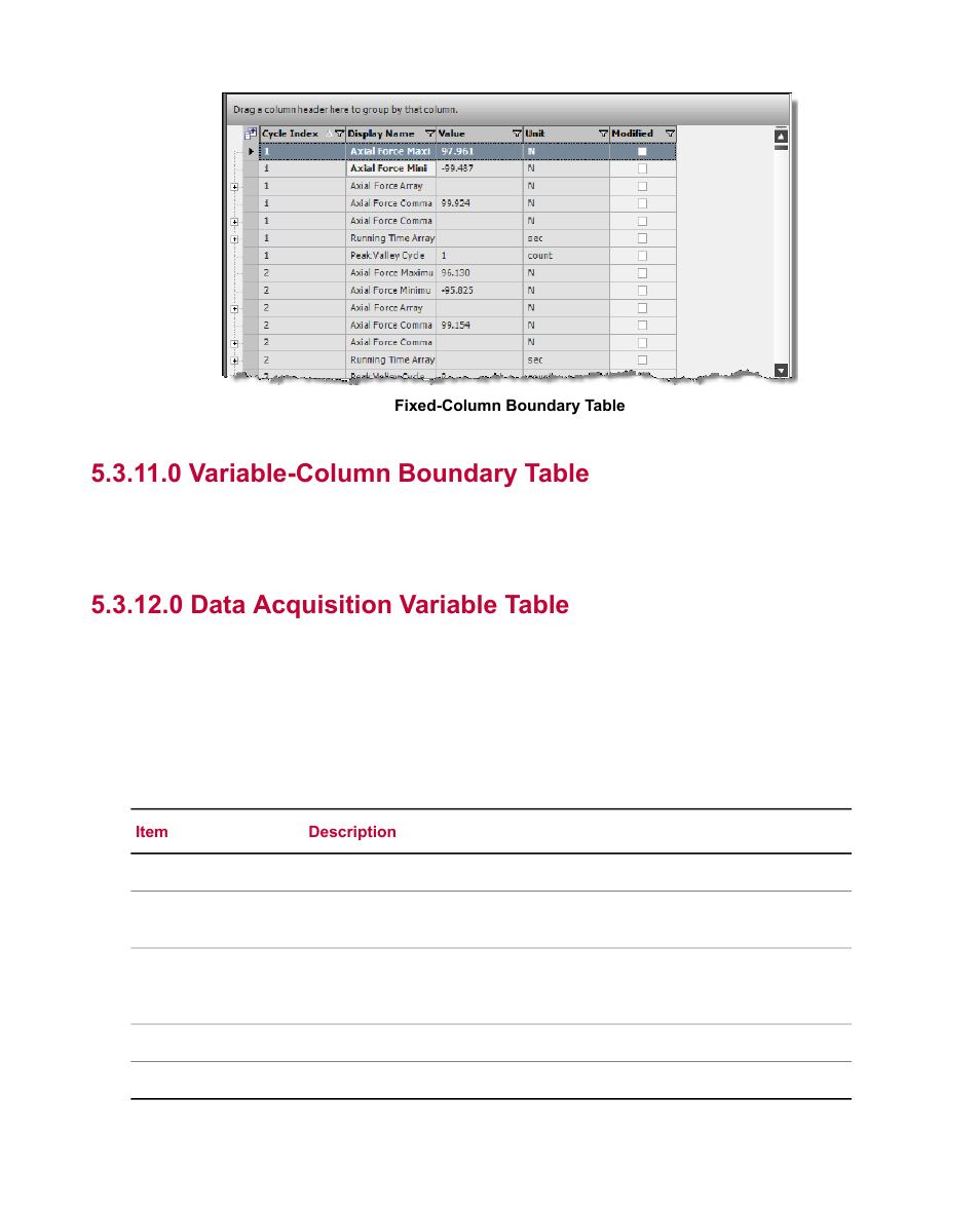 0 variable-column boundary table, 0 data acquisition variable table | MTS Fatigue Analyzer User Manual | Page 51 / 106