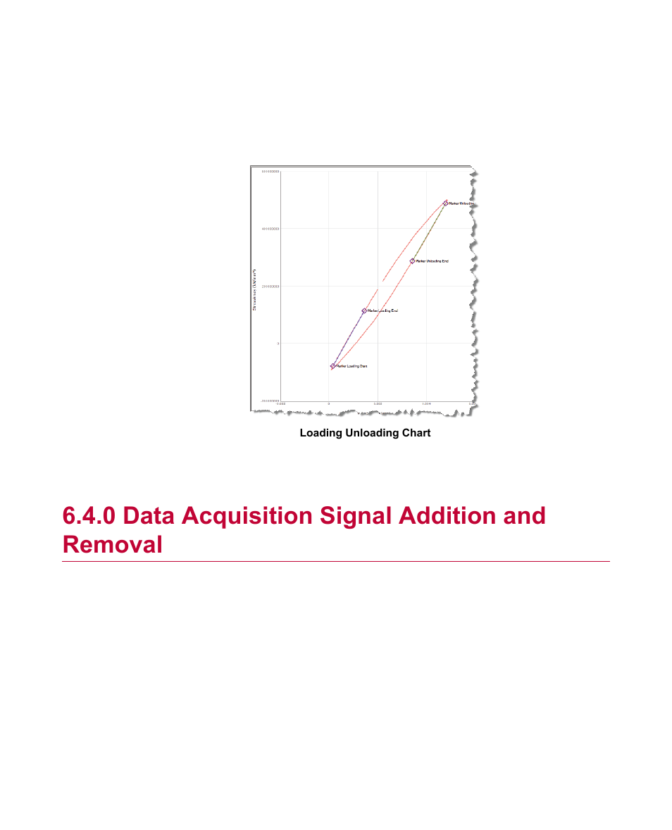 0 data acquisition signal addition and removal, Data acquisition signal addition and removal | MTS Fatigue Analyzer User Manual | Page 67 / 106