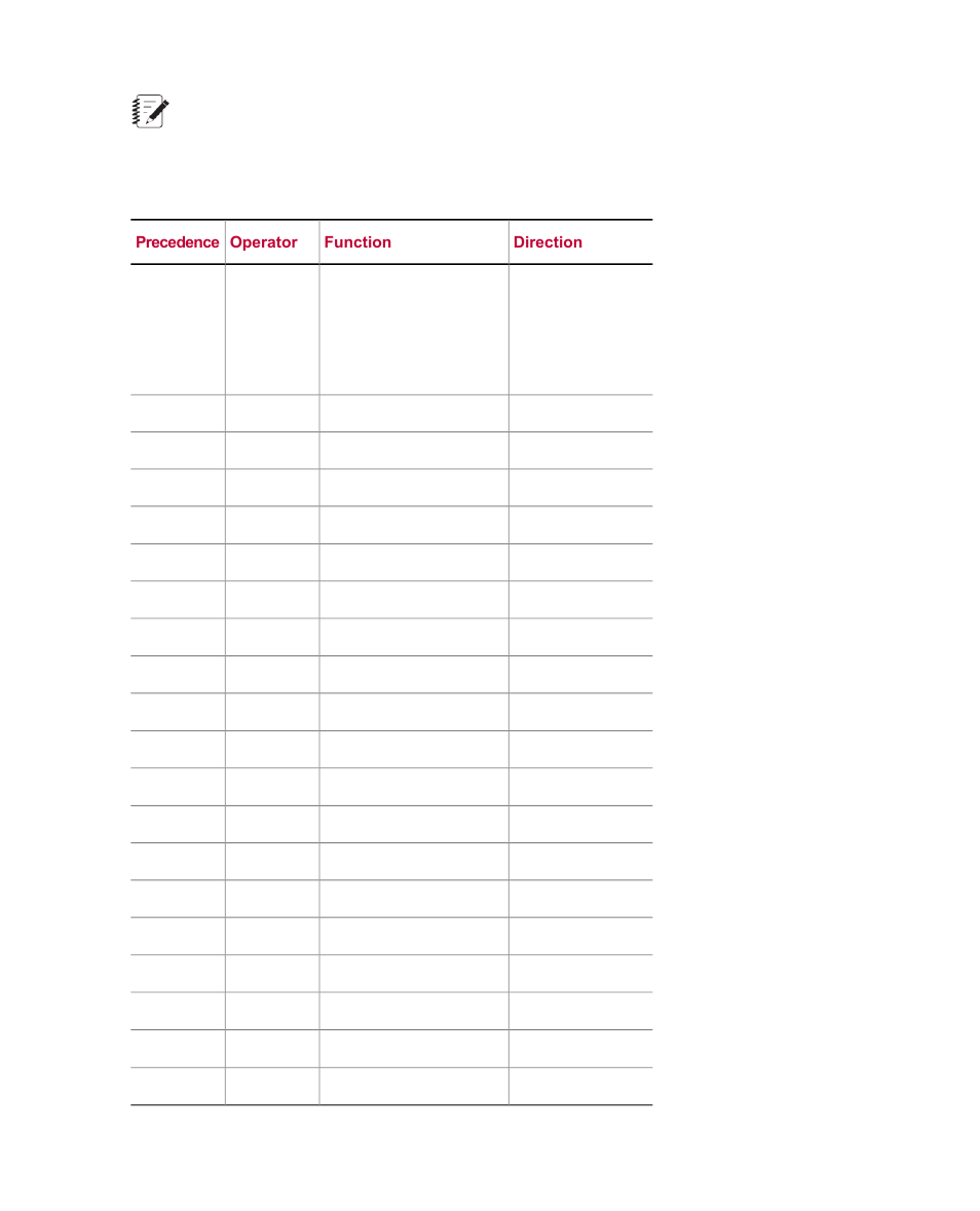 MTS Fatigue Analyzer User Manual | Page 84 / 106