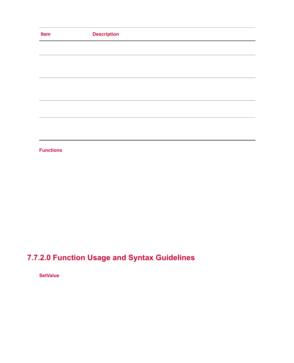 0 function usage and syntax guidelines | MTS Fatigue Analyzer User Manual | Page 96 / 106